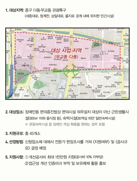 서울시 웹접근성 개선사업 안내 1